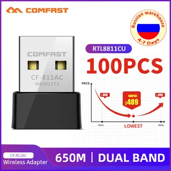 Rusko Veľkoobchod Rýchle dodanie 650Mbps Adaptéra WiFi Dual Band Bezdrôtovej Sieťovej Karty Antény Hot Spot pre PC Linux, Windows, Mac OS